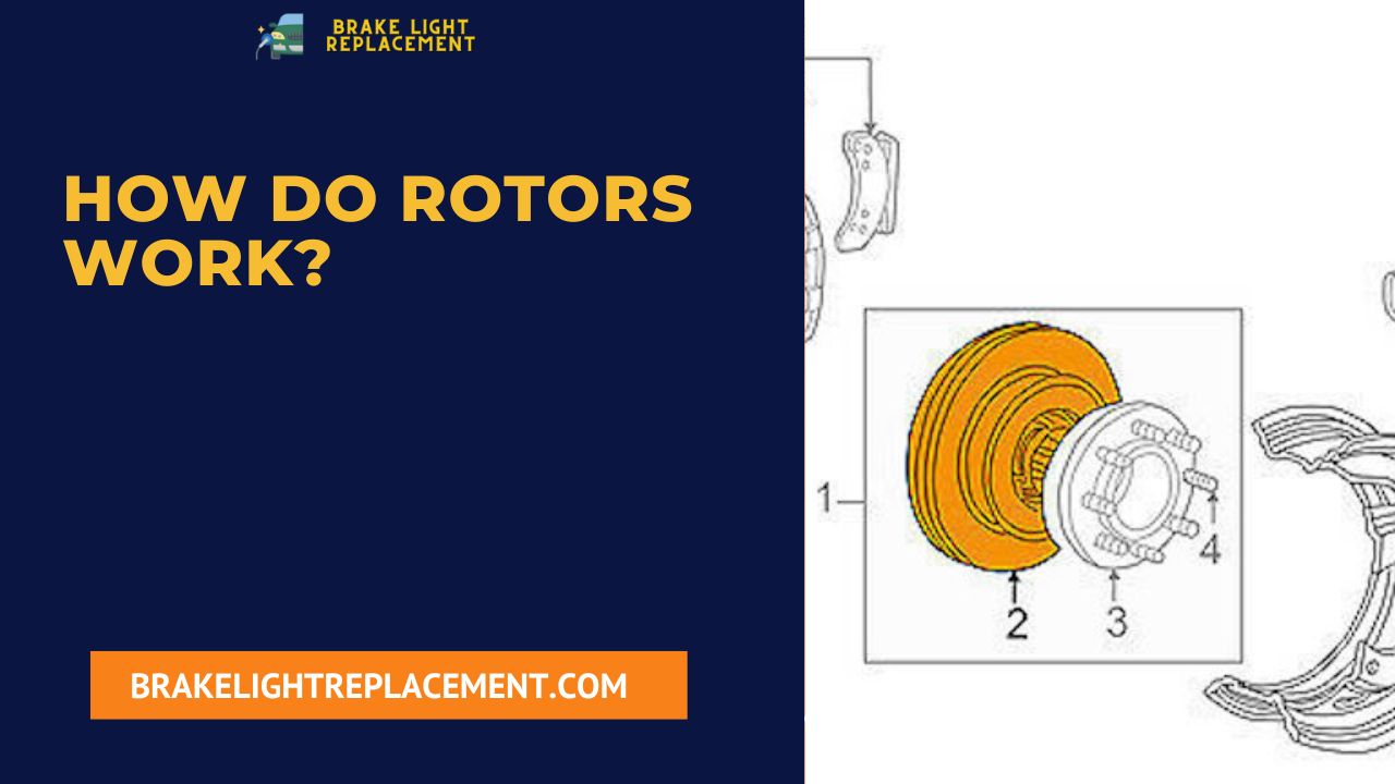 How Do Rotors Work