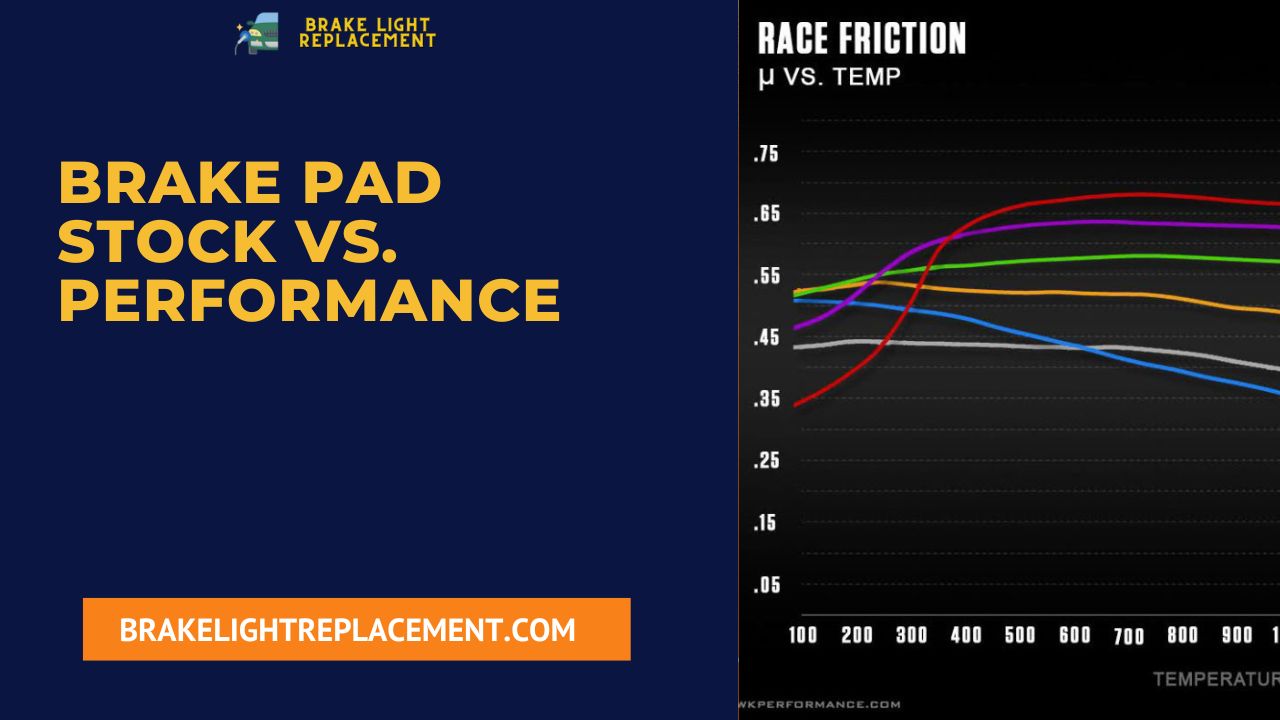 Stock vs. Performance