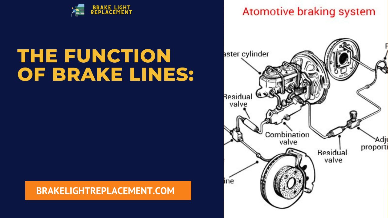 The Function of Brake Lines