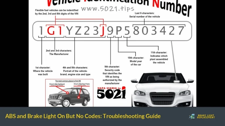 ABS and Brake Light On But No Codes: Troubleshooting Guide