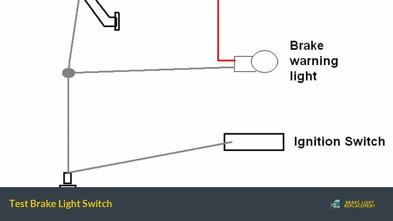 Test Brake Light Switch