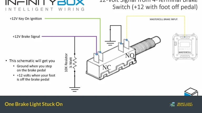 One Brake Light Stuck On
