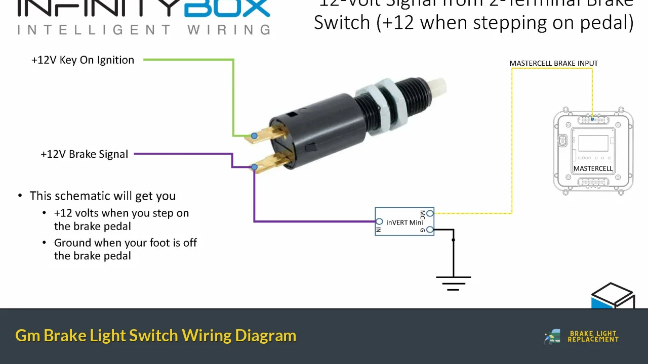 Gm Brake Light Switch Wiring Diagram