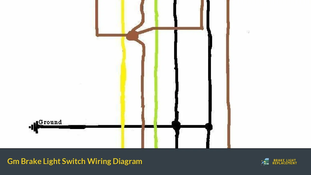 Gm Brake Light Switch Wiring Diagram