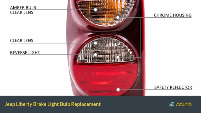 Jeep Liberty Brake Light Bulb Replacement