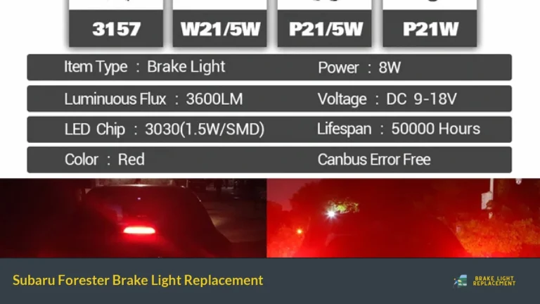 Subaru Forester Brake Light Replacement