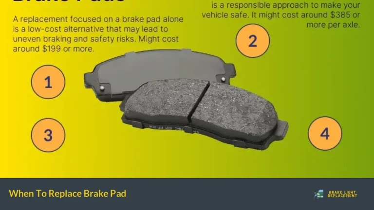 When To Replace Brake Pad