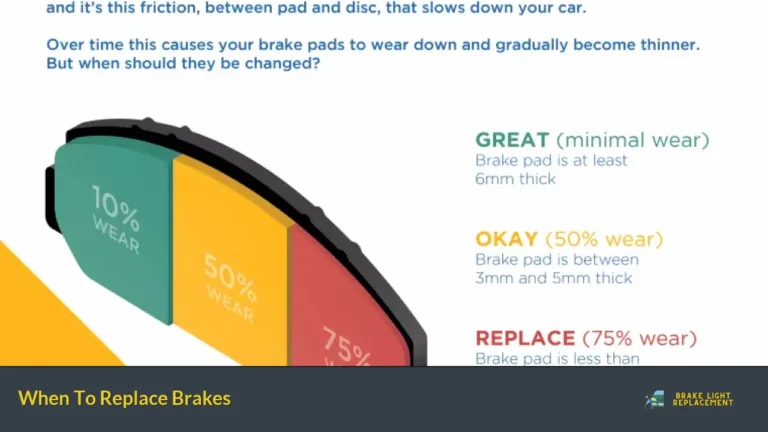 When To Replace Brakes